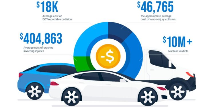 Do Dashcams Lower Insurance? How In-Cab Cameras Help Fleets | Geotab