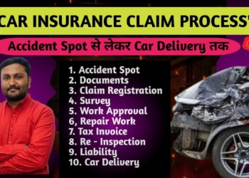 Car Insurance Claim Process | How To Claim Car Insurance After An ...
